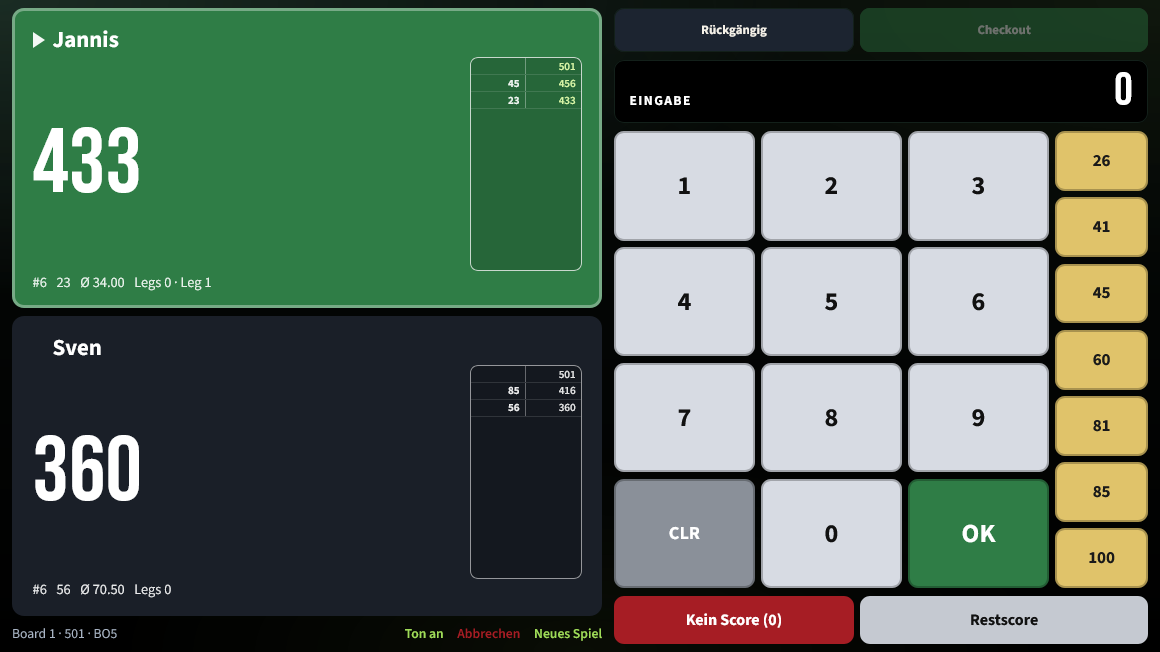 Board-Eingabe am Tablet